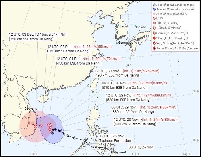 No.27 고토(KOTO) route